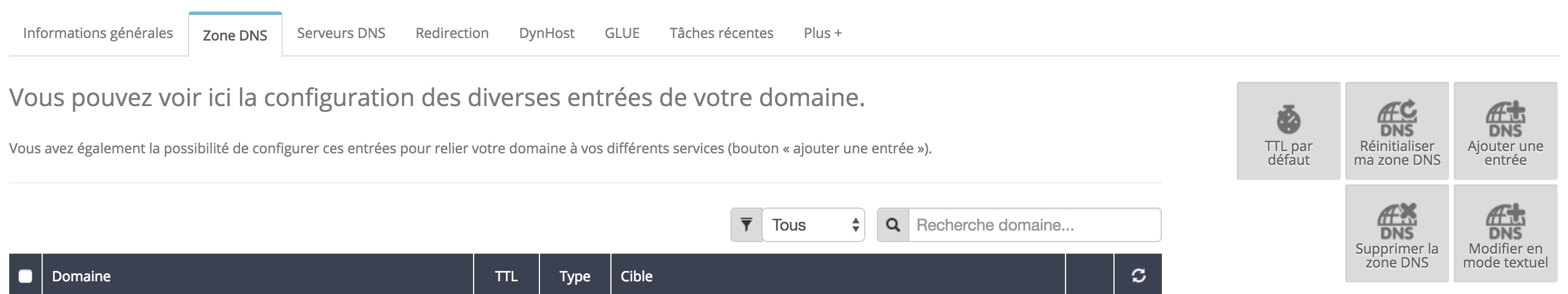 Creating a DNS zone OVH